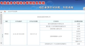 新拓電訊獲衛星通信虛擬專網全國牌照，助力搭建絲綢之路經濟帶信息走廊